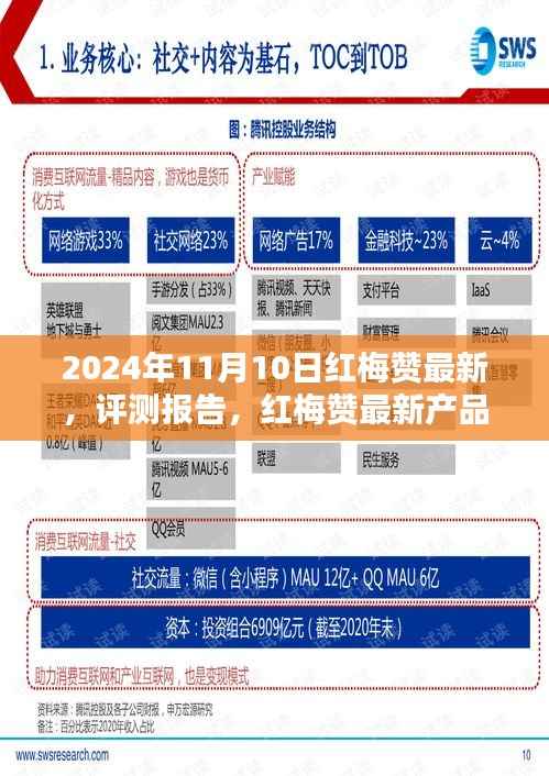 红梅赞最新产品深度评测与介绍报告(2024年最新版)