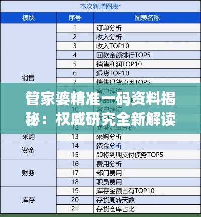 诚聘英才 第245页