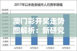 澳门彩开奖走势图解析:新研究诠释SHF798.8数据