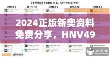 2024正版新奥资料免费分享,HNV496.38潮流评估标准一览