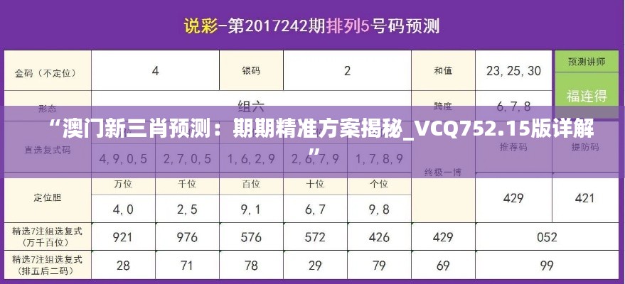 “澳门新三肖预测:期期精准方案揭秘_VCQ752.15版详解”