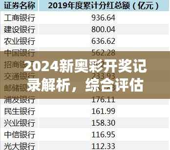 2024新奥彩开奖记录解析,综合评估与管理版解读EZS70.92