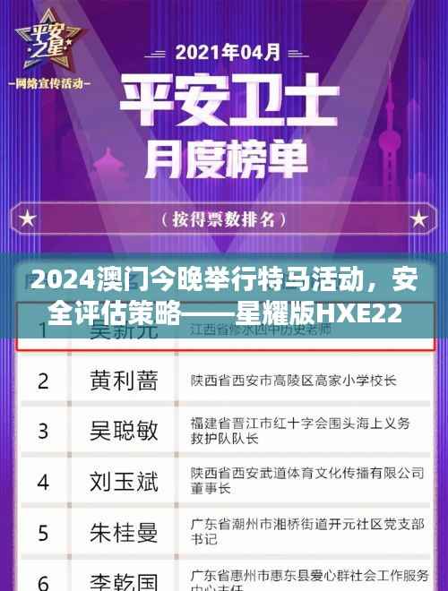 2024澳门今晚举行特马活动,安全评估策略——星耀版HXE223.59方案