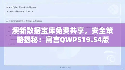澳新数据宝库免费共享,安全策略揭秘:寓言QWP519.54版