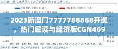 2023新澳门7777788888开奖，热门解读与经济版CGN469.32聚焦