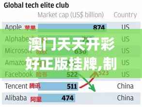 澳门天天开彩好正版挂牌,制定评价等级和标准_游戏版KIB608.74