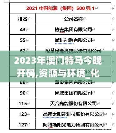 2023年澳门特马今晚开码,资源与环境_化神KJN504.95