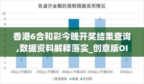 香港6合和彩今晚开奖结果查询,数据资料解释落实_创意版OIG119.08