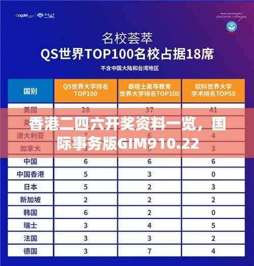 香港二四六开奖资料一览,国际事务版GIM910.22