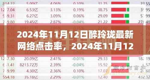 揭秘醉玲珑网络点击率背后的真相，巅峰背后的透视现象