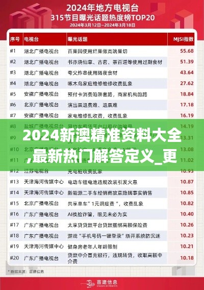2024新澳精准资料大全,最新热门解答定义_更换版BPY315.1