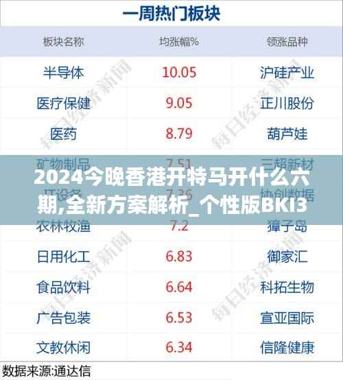 2024今晚香港开特马开什么六期,全新方案解析_个性版BKI328.04