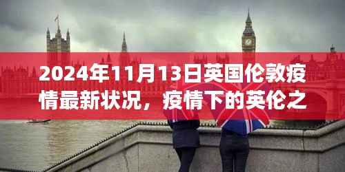 英国伦敦疫情下的探索之旅,自然美景与内心平静的追寻