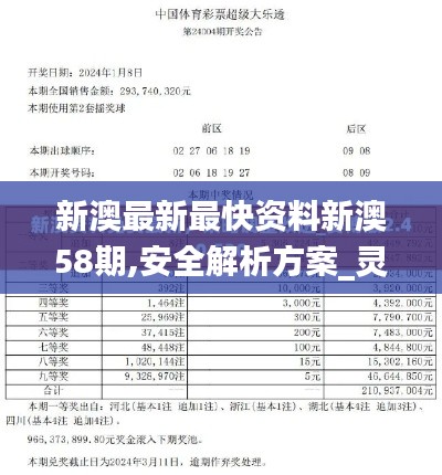 新澳最新最快资料新澳58期,安全解析方案_灵动境TVN757.66