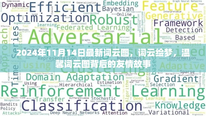 词云绘梦,温馨词云图背后的友情故事,2024年最新词云图解析