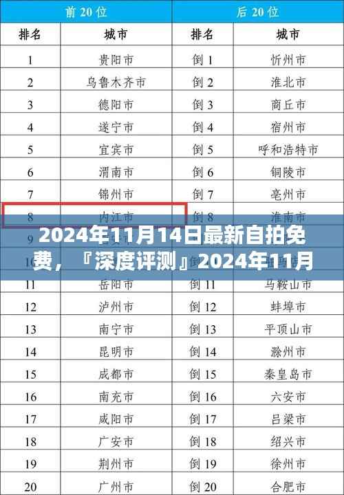 招标采购 第198页