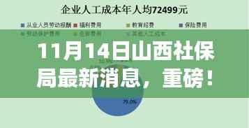 山西社保局最新动态,全面解读11月14日新消息与动态更新