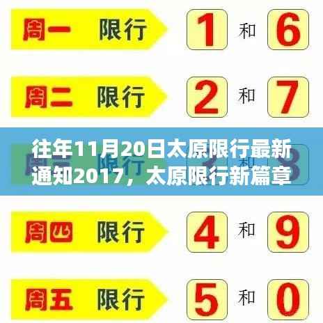 纪念往年十一月二十日,太原限行新篇章,励志之旅启航自信成就未来