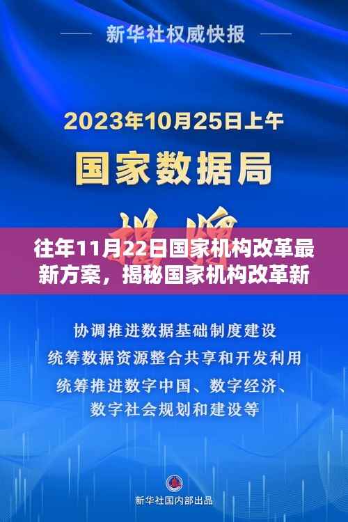 往年11月22日国家机构改革最新方案，揭秘国家机构改革新方案下的隐藏小巷宝藏——一家特色小店的独特风采