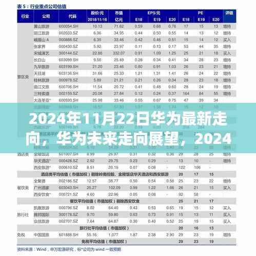 华为未来展望,深度解析与观点阐述至2024年展望日深度报告