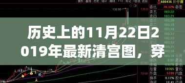 穿越历史迷雾,探索清宫图下的自然美景与内心宁静之道