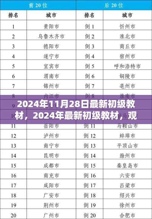 观点阐述与深度分析,最新初级教材深度解读(2024年最新版)