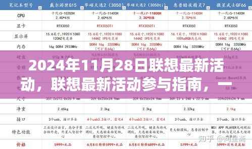 联想最新活动参与指南,掌握2024年11月28日活动任务攻略