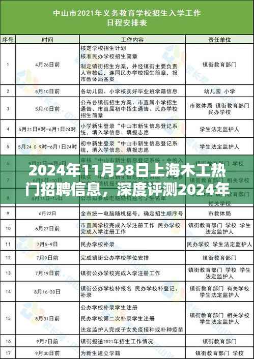 政策法规 第188页