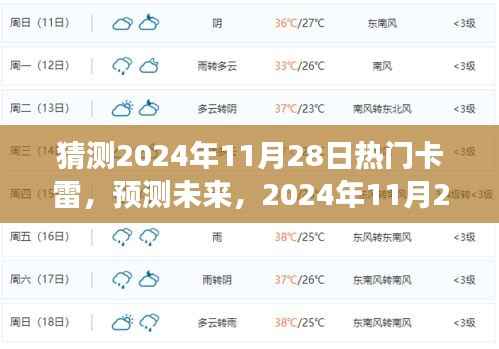 2024年11月28日热门卡雷趋势展望与未来预测