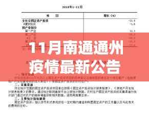 南通通州疫情最新公告下的观察与探析,某某观点的视角