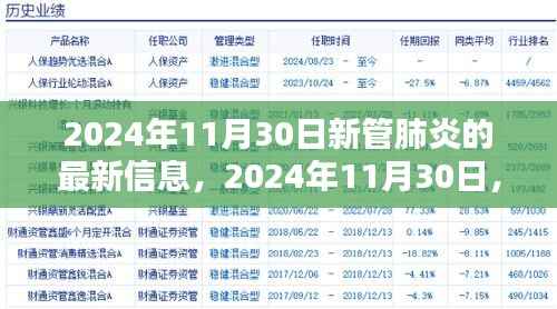 2024年11月30日新管肺炎最新动态,揭示最新篇章
