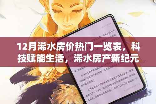 科技赋能下的浠水房产市场,最新房价热门一览表(12月版)