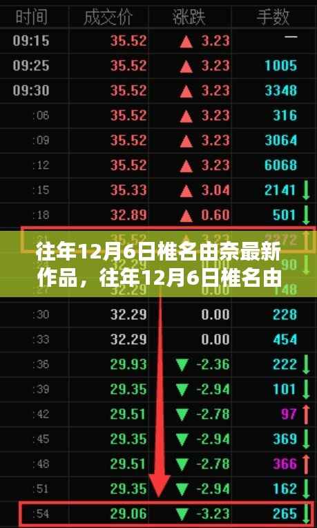 往年12月6日椎名由奈最新杰作揭秘,深度探索与独特魅力展现