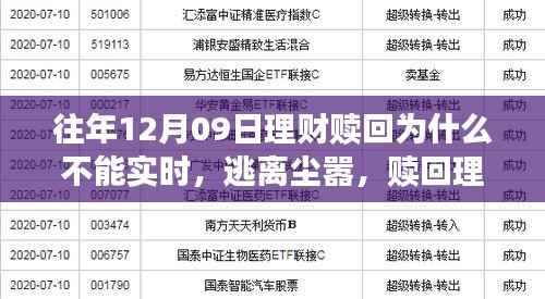 赎回理财之旅,探寻内心平静与理财赎回的奥秘