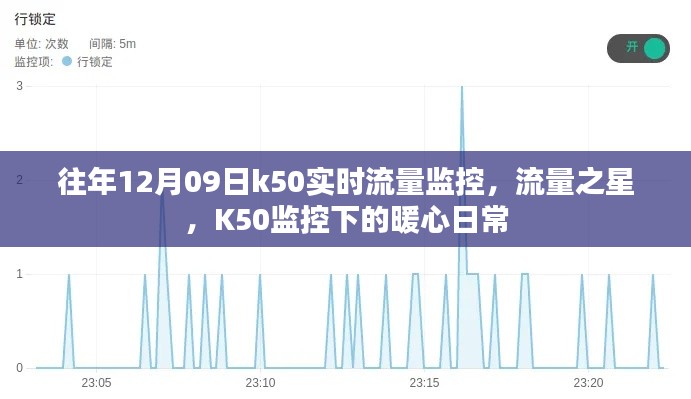 浅笑轻吟梦一曲 第4页