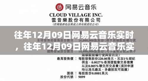 往年12月09日网易云音乐盛况,数字时代的音乐狂欢之夜