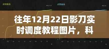 影刀实时调度教程图片,科技革新重塑生活体验