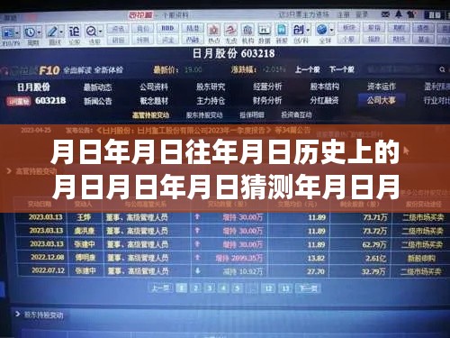 探索未来科技生活,月日月年盟软件的革新与实时港股动态分析