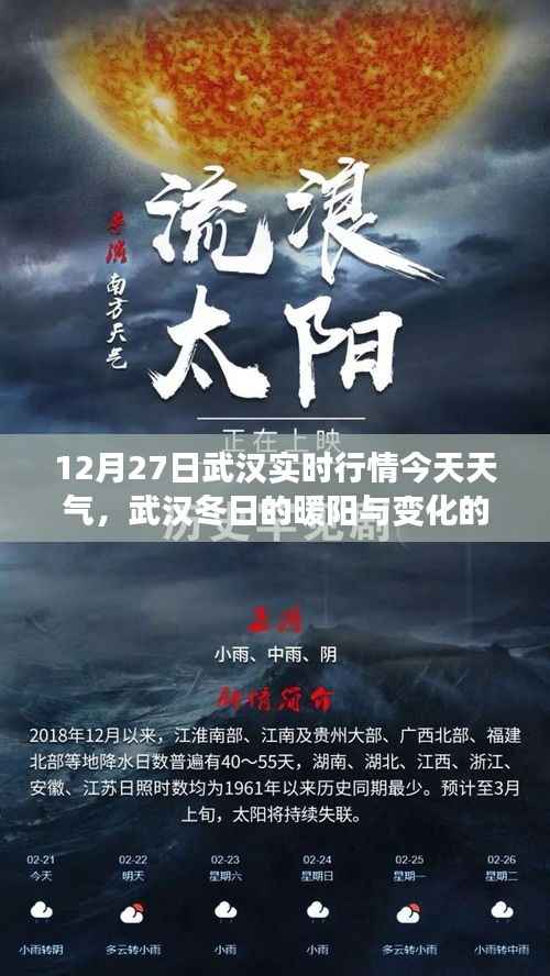 武汉冬日的暖阳与变化的力量,今日实时行情及学习带来的自信与成就感