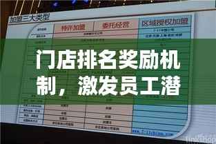 门店排名奖励机制,激发员工潜力,提升业绩的秘诀!