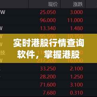 实时港股行情查询软件,掌握港股动态的必备神器