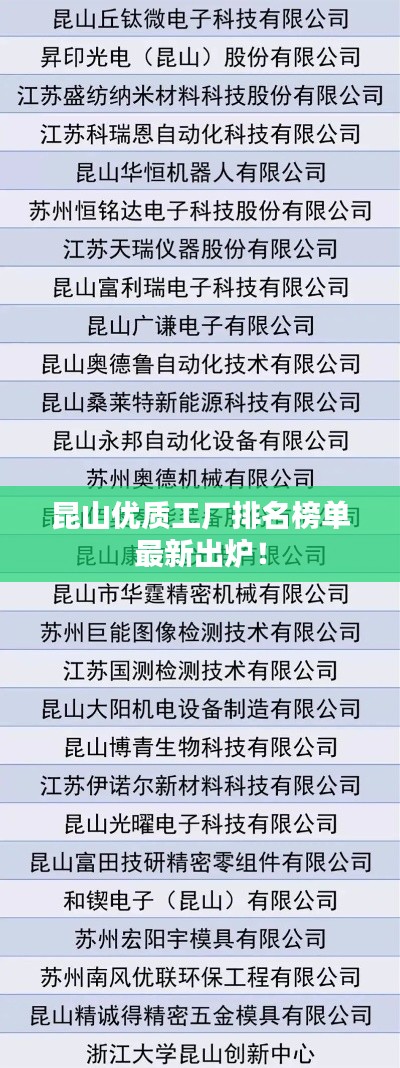 昆山优质工厂排名榜单最新出炉！
