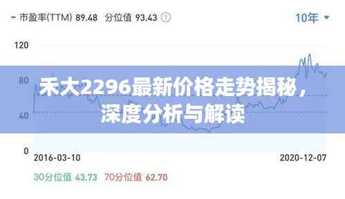 造价咨询 第63页