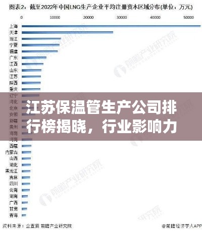 江苏保温管生产公司排行榜揭晓，行业影响力不容小觑！